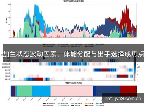 加兰状态波动因素,体能分配与出手选择成焦点 加兰状态波动因素,体能分配与出手选择成焦点